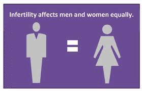 infertility affects men and women equally image