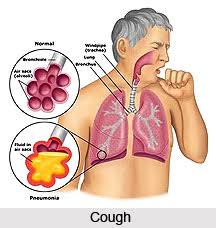 cough homeopathic treatment